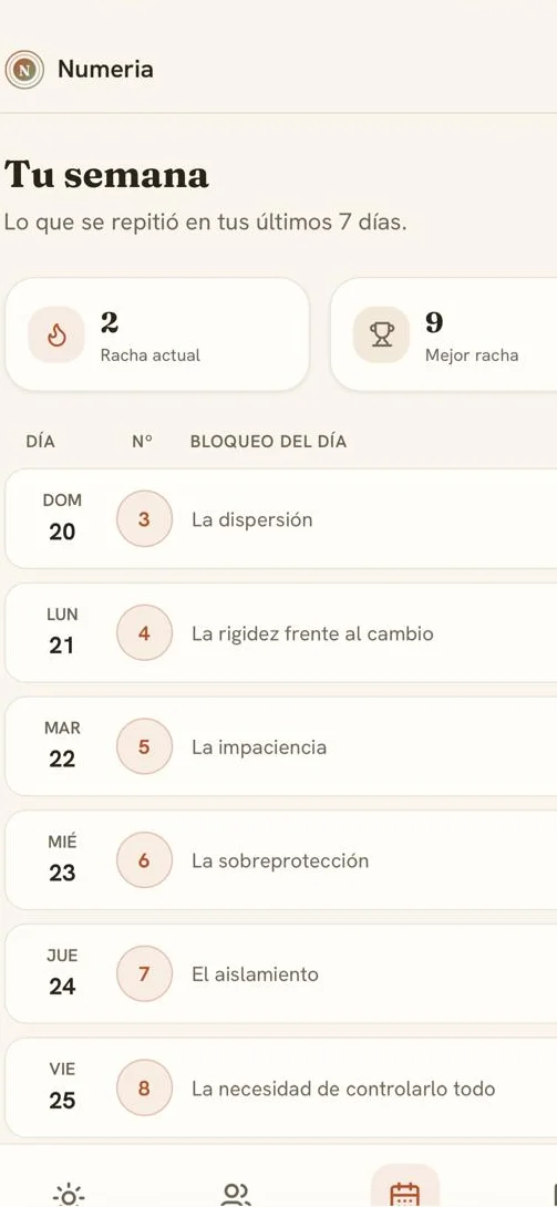 Tu patrón de la semana, sin adivinar